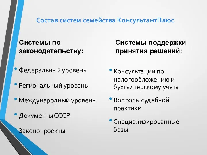 Состав систем семейства КонсультантПлюс Федеральный уровень Региональный уровень Международный уровень Документы СССР