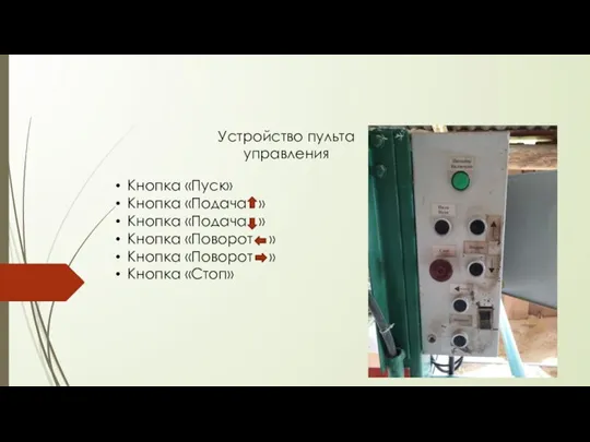 Устройство пульта управления Кнопка «Пуск» Кнопка «Подача » Кнопка «Подача » Кнопка