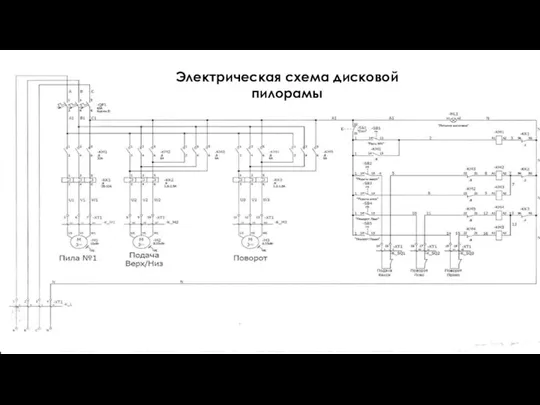 Электрическая схема дисковой пилорамы