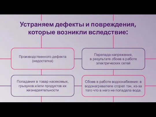 Устраняем дефекты и повреждения, которые возникли вследствие: Производственного дефекта (недостатка) Попадания в