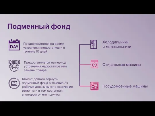 Подменный фонд Предоставляется на время устранения недостатков и в течение 10 дней