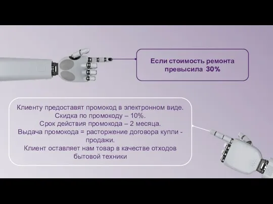 Если стоимость ремонта превысила 30% Клиенту предоставят промокод в электронном виде. Скидка