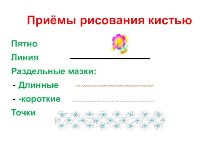 Приёмы рисования кистью Пятно Линия Раздельные мазки: Длинные -короткие Точки