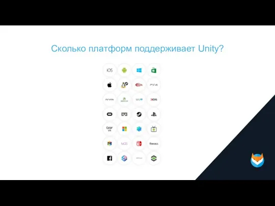 Сколько платформ поддерживает Unity?