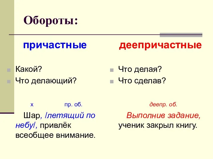 Обороты: причастные Какой? Что делающий? х пр. об. Шар, /летящий по небу/,