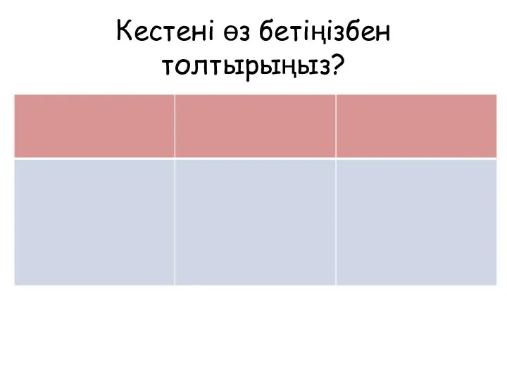 Кестені өз бетіңізбен толтырыңыз?