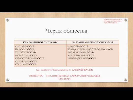 Черты общества ЧЕРТЫ = ОСОБЕННОСТИ = ПРИЗНАКИ – СВОЙСТВА = ХАРАКТЕРИСТИКИ! Как