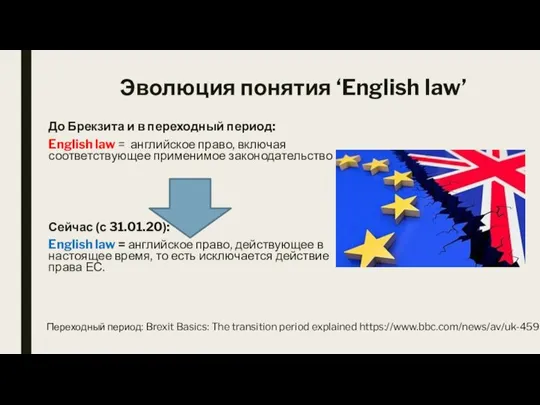 Эволюция понятия ‘English law’ До Брекзита и в переходный период: English law