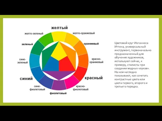 Цветовой круг Иоганнеса Иттена, универсальный инструмент, первоначально предназначенный для обучения художников, используют