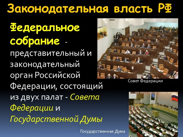Законодательная власть РФ Федеральное собрание - представительный и законодательный орган Российской Федерации,