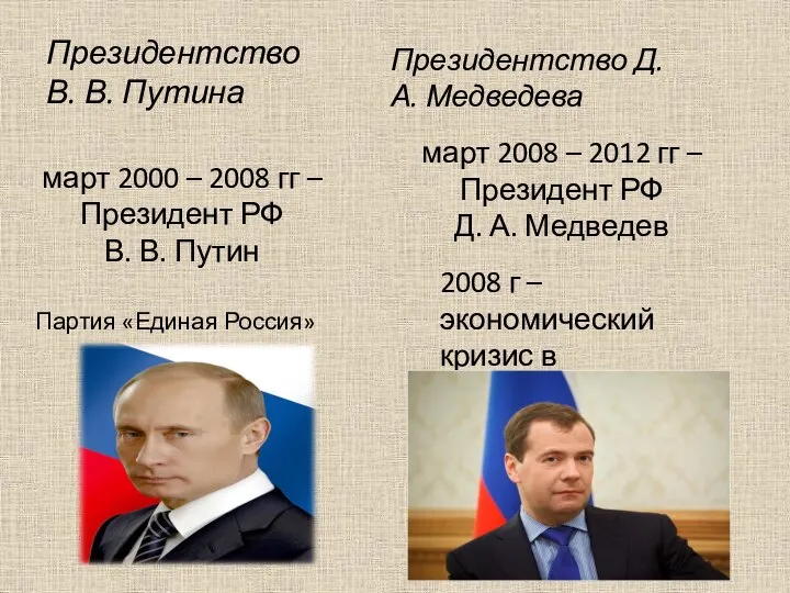 март 2000 – 2008 гг – Президент РФ В. В. Путин Президентство