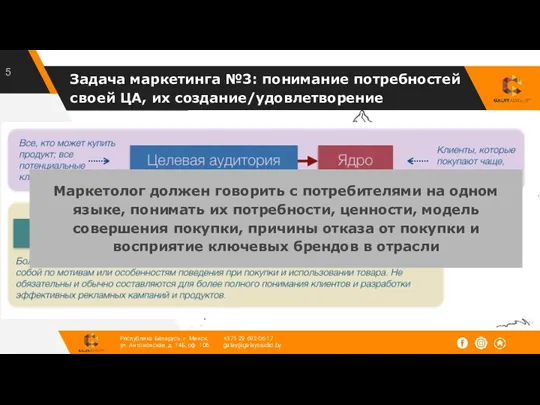 Задача маркетинга №3: понимание потребностей своей ЦА, их создание/удовлетворение Маркетолог должен говорить