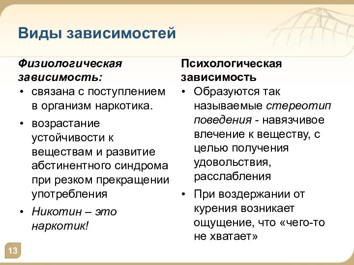 Виды зависимостей Физиологическая зависимость: связана с поступлением в организм наркотика. возрастание устойчивости