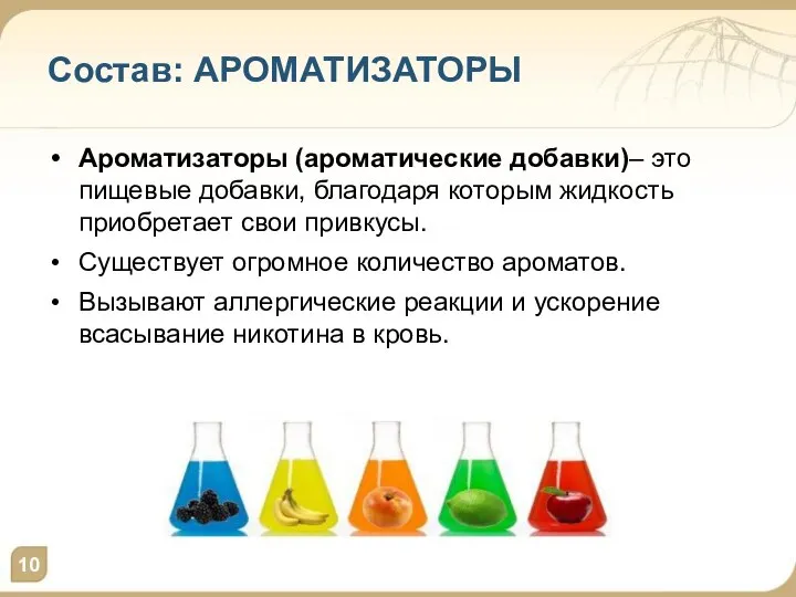 Состав: АРОМАТИЗАТОРЫ Ароматизаторы (ароматические добавки)– это пищевые добавки, благодаря которым жидкость приобретает