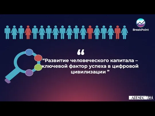 “ “Развитие человеческого капитала – ключевой фактор успеха в цифровой цивилизации ”