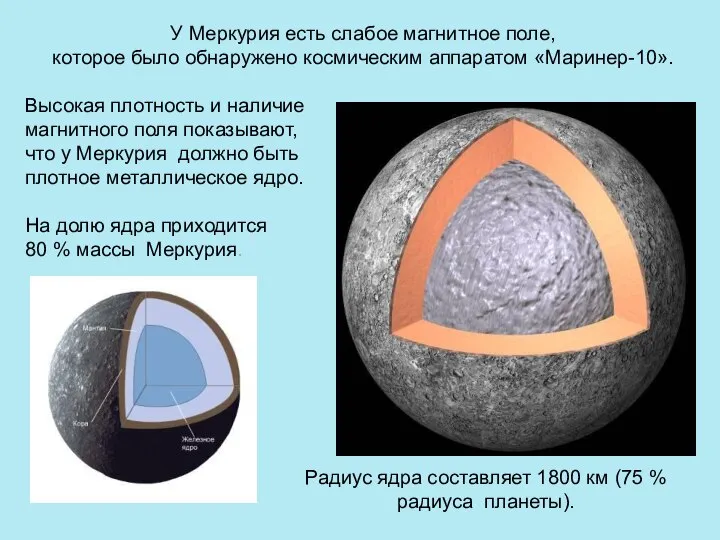 У Меркурия есть слабое магнитное поле, которое было обнаружено космическим аппаратом «Маринер-10».
