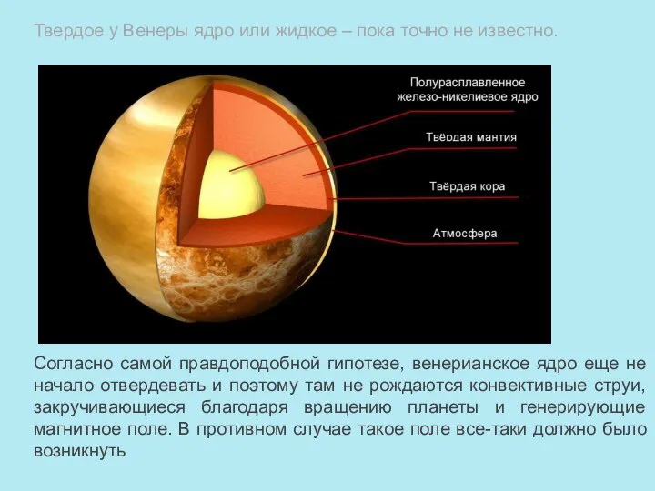 Согласно самой правдоподобной гипотезе, венерианское ядро еще не начало отвердевать и поэтому