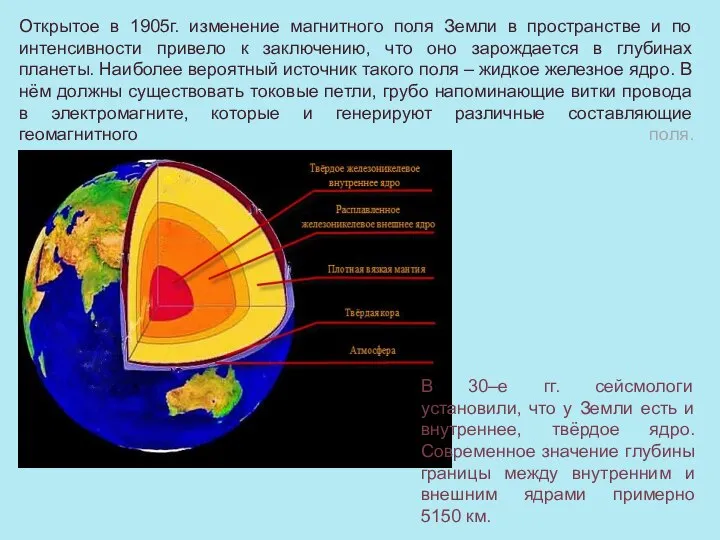 Открытое в 1905г. изменение магнитного поля Земли в пространстве и по интенсивности