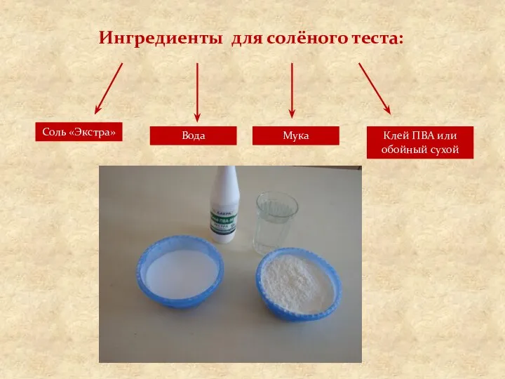Ингредиенты для солёного теста: Соль «Экстра» Вода Мука Клей ПВА или обойный сухой