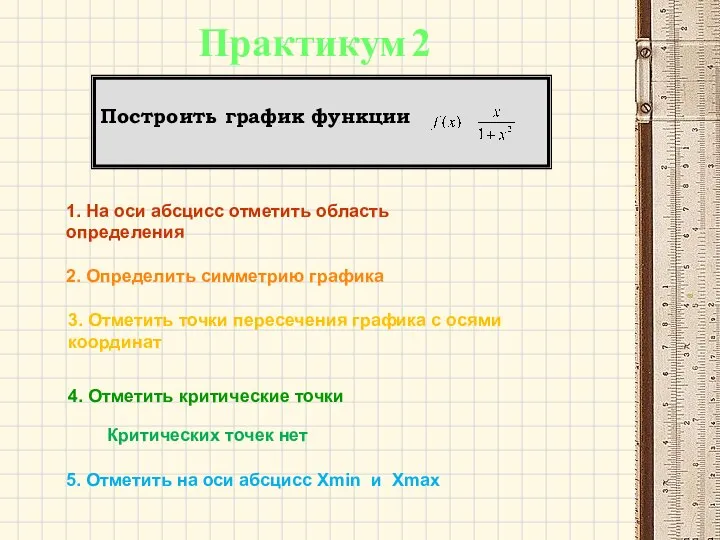 Построить график функции 1. На оси абсцисс отметить область определения Практикум 2