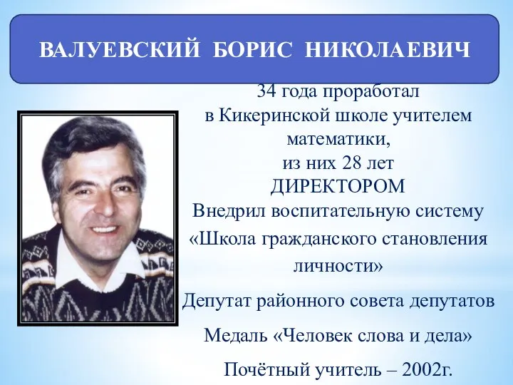 ВАЛУЕВСКИЙ БОРИС НИКОЛАЕВИЧ 34 года проработал в Кикеринской школе учителем математики, из