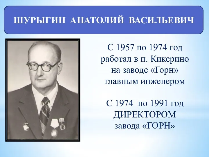 ШУРЫГИН АНАТОЛИЙ ВАСИЛЬЕВИЧ С 1957 по 1974 год работал в п. Кикерино