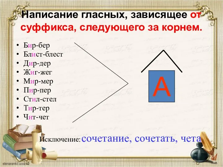 Написание гласных, зависящее от суффикса, следующего за корнем. Бир-бер Блист-блест Дир-дер Жиг-жег