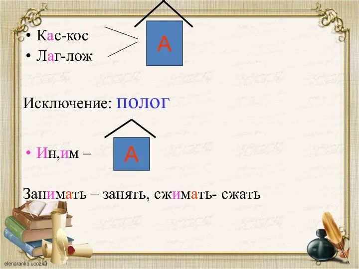 Кас-кос Лаг-лож Исключение: полог Ин,им – Занимать – занять, сжимать- сжать А А