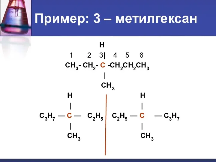Пример: 3 – метилгексан Н 1 2 3| 4 5 6 СН3-