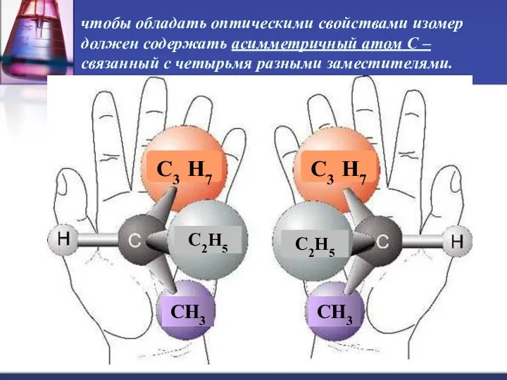 чтобы обладать оптическими свойствами изомер должен содержать асимметричный атом С – связанный с четырьмя разными заместителями.