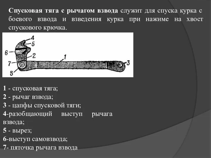 Спусковая тяга с рычагом взвода служит для спуска курка с боевого взвода