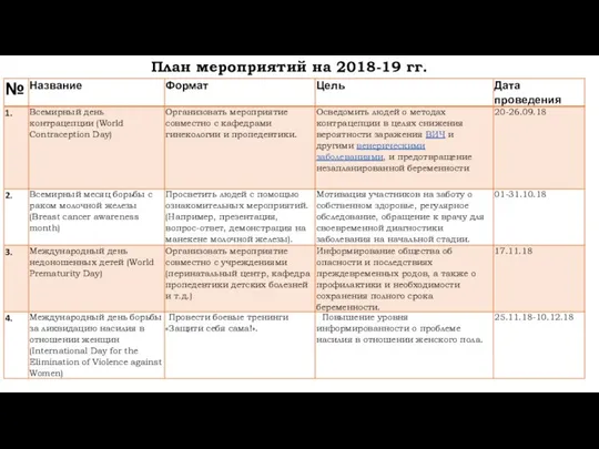 План мероприятий на 2018-19 гг.