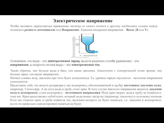 Электрическое напряжение Чтобы заставить перемещаться заряженные частицы от одного полюса к другому