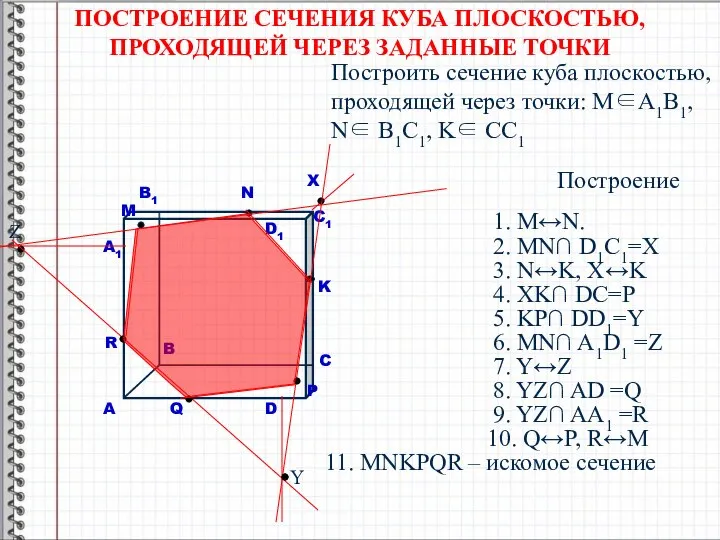 ПОСТРОЕНИЕ СЕЧЕНИЯ КУБА ПЛОСКОСТЬЮ, ПРОХОДЯЩЕЙ ЧЕРЕЗ ЗАДАННЫЕ ТОЧКИ Построить сечение куба плоскостью,