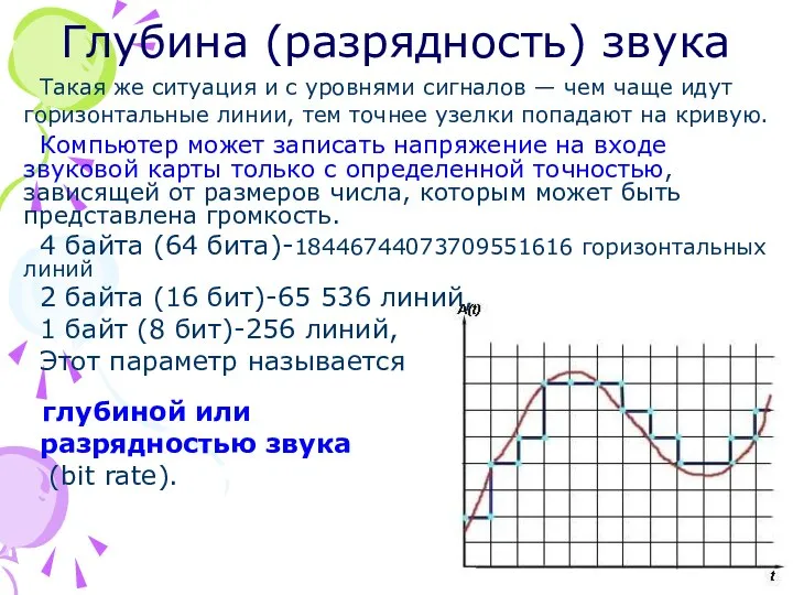 Такая же ситуация и с уровнями сигналов — чем чаще идут горизонтальные