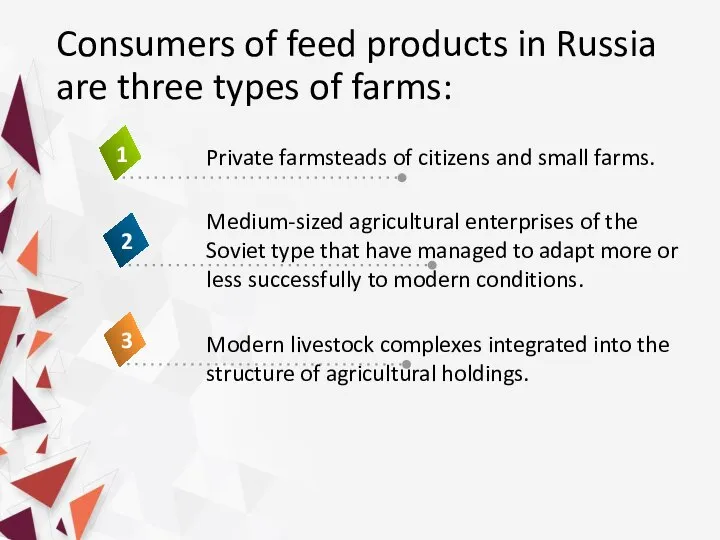 Consumers of feed products in Russia are three types of farms: