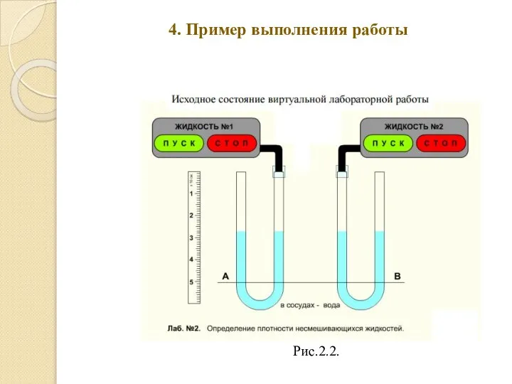 4. Пример выполнения работы Рис.2.2.