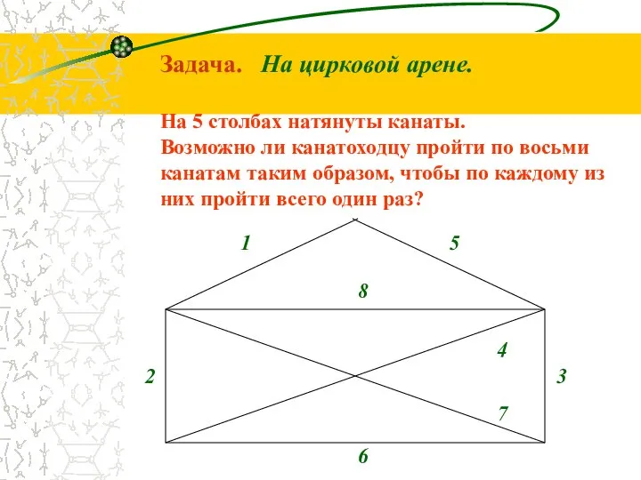 Задача. На цирковой арене. На 5 столбах натянуты канаты. Возможно ли канатоходцу