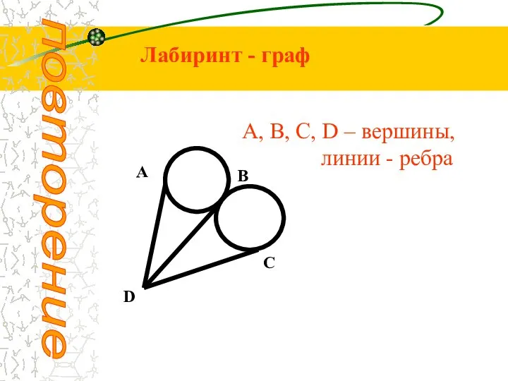 повторение Лабиринт - граф А В С D A, В, С, D