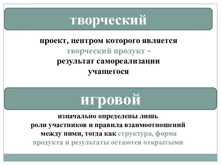 творческий проект, центром которого является творческий продукт - результат самореализации учащегося игровой