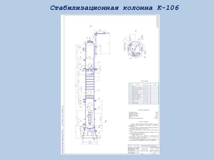 Стабилизационная колонна К-106