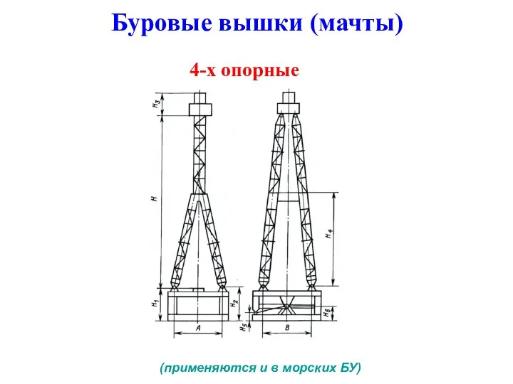 Буровые вышки (мачты) (применяются и в морских БУ) 4-х опорные