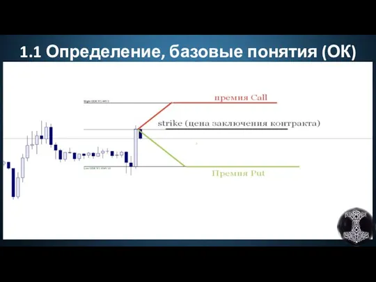 1.1 Определение, базовые понятия (ОК)