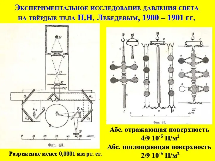 Разрежение менее 0,0001 мм рт. ст. Абс. отражающая поверхность 4/9 10-5 Н/м2