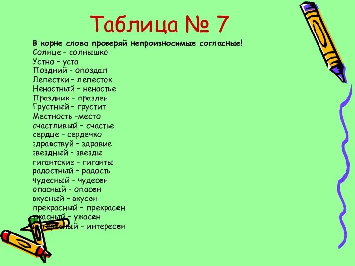 Таблица № 7 В корне слова проверяй непроизносимые согласные! Солнце – солнышко