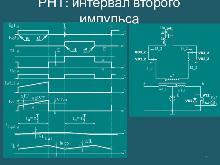 РНТ: интервал второго импульса