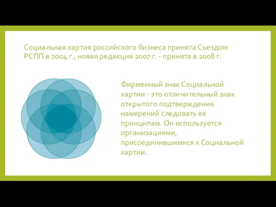 Социальная хартия российского бизнеса принята Съездом РСПП в 2004 г., новая редакция