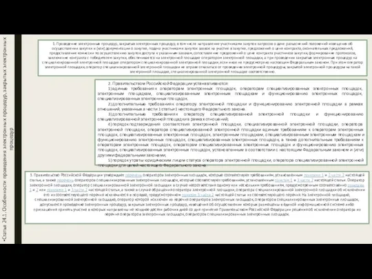 Статья 24.1. Особенности проведения электронных процедур, закрытых электронных процедур 1. Проведение электронных