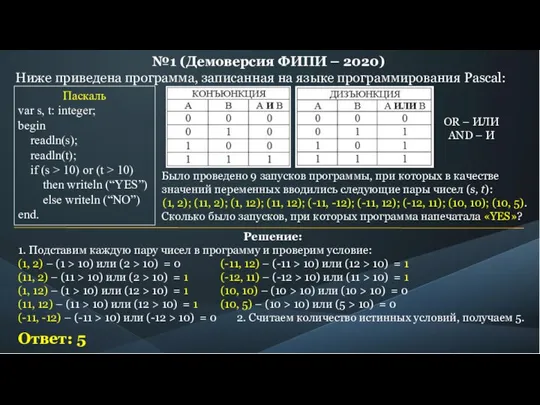 №1 (Демоверсия ФИПИ – 2020) Ниже приведена программа, записанная на языке программирования