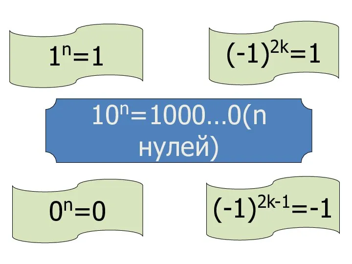 1n=1 0n=0 (-1)2k=1 (-1)2k-1=-1 10n=1000…0(n нулей)